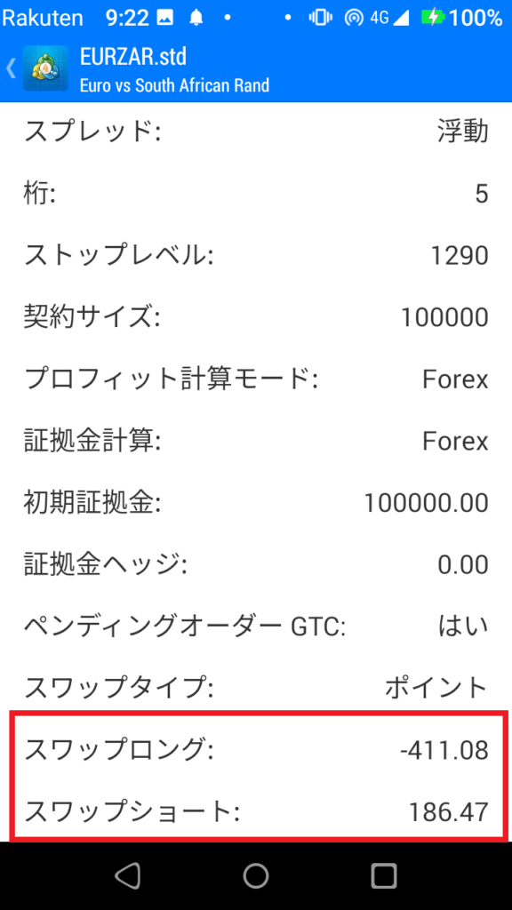 IS6FXのスワップポイントをスマホ対応MT4で確認する方法